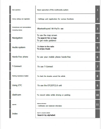 toyota corolla touring 2025 navigation & multimedia system manual